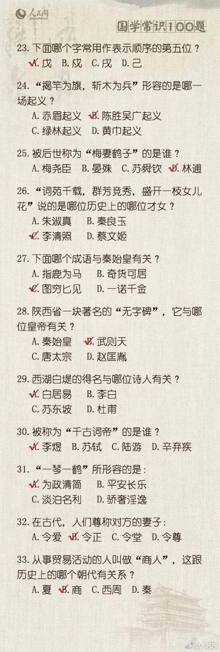 杀青原指什么意思，杀青原意是什么（国学常识100题）