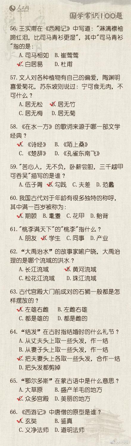 杀青原指什么意思，杀青原意是什么（国学常识100题）