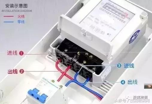 电表的接法，这么全的电工常用电表接线图（单相电表的接法）
