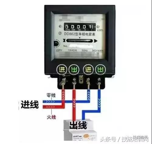 电表的接法，这么全的电工常用电表接线图（单相电表的接法）