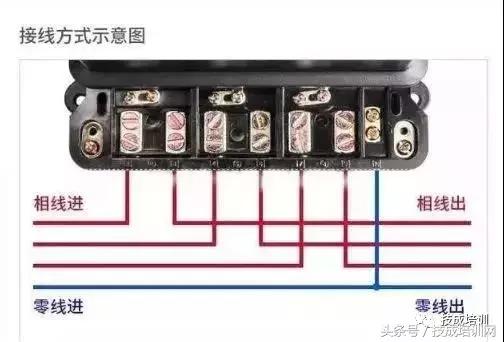 电表的接法，这么全的电工常用电表接线图（单相电表的接法）