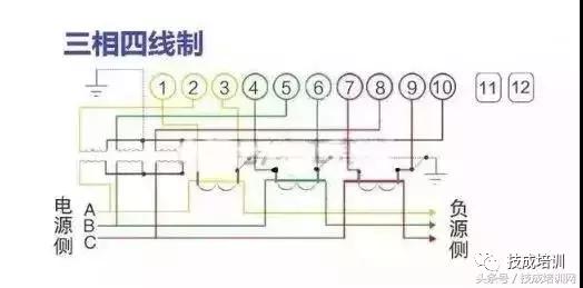 电表的接法，这么全的电工常用电表接线图（单相电表的接法）