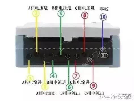 电表的接法，这么全的电工常用电表接线图（单相电表的接法）