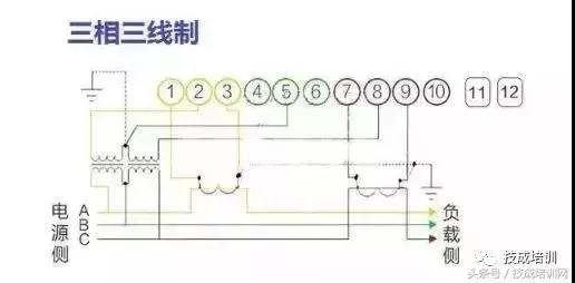 电表的接法，这么全的电工常用电表接线图（单相电表的接法）