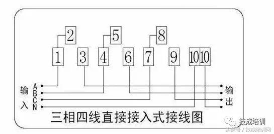 电表的接法，这么全的电工常用电表接线图（单相电表的接法）
