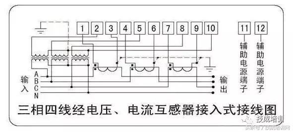 电表的接法，这么全的电工常用电表接线图（单相电表的接法）