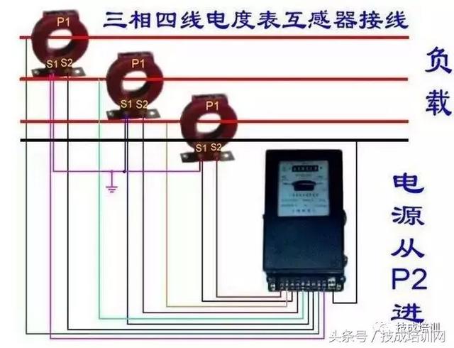 电表的接法，这么全的电工常用电表接线图（单相电表的接法）
