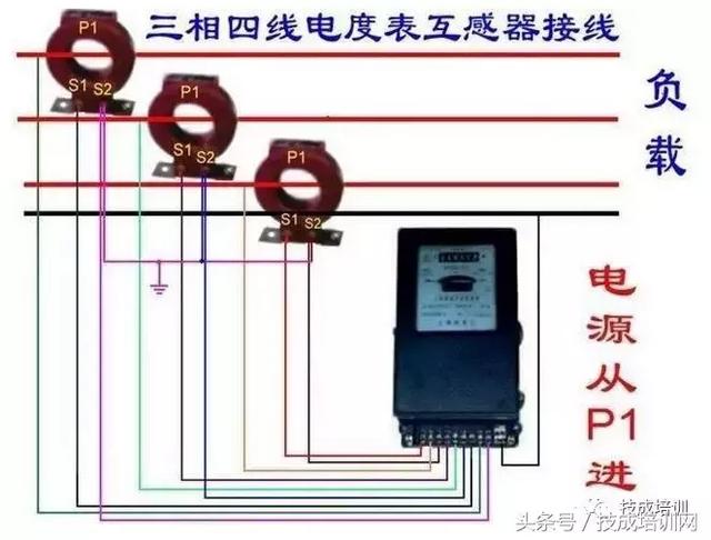 电表的接法，这么全的电工常用电表接线图（单相电表的接法）