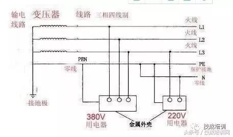 电表的接法，这么全的电工常用电表接线图（单相电表的接法）