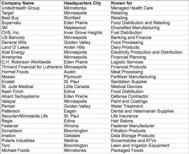 明州是现在的什么地方，明州里是谁开的（刘强东东哥离开的美国明州）