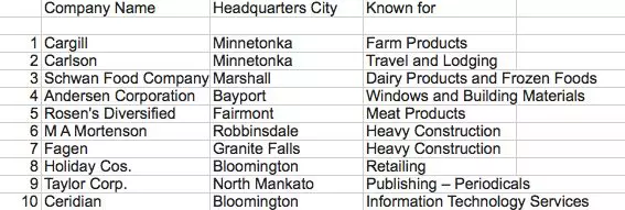 明州是现在的什么地方，明州里是谁开的（刘强东东哥离开的美国明州）