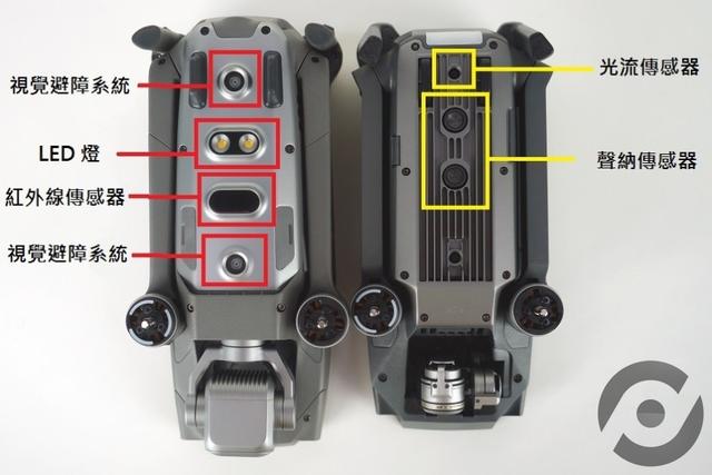 大疆mavic2pro有红外热成像模式，可见光相机分辨率（面面观，与上代）