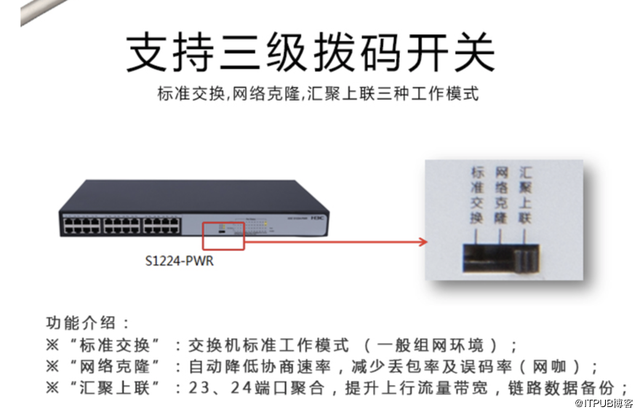 h3c s1224r是什么设备，h3c交换机恢复出厂命令配置（S1224-PWR交换机）