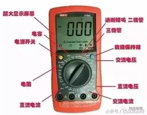 万用表测电流方法，万用表测量电流的步骤图解（99%的电工一看就会用）