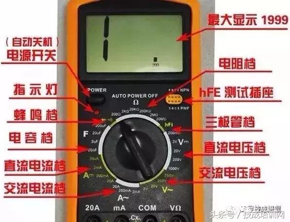 万用表测电流方法，万用表测量电流的步骤图解（99%的电工一看就会用）