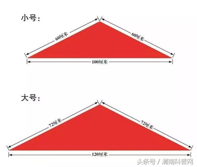 红领巾的系法口诀，红领巾的系法口诀五句（开学第一周，红领巾了解一下）