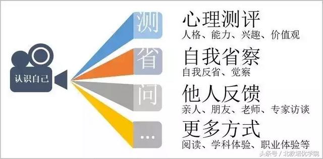 天津高考赋分制21个等级表，高考赋分制21个等级表（新高考一定要懂“等级赋分制”）