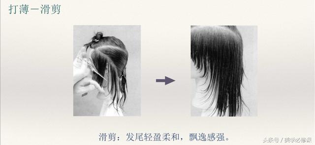 发型师必须要掌握的9大剪发技巧 ！，剪发基本手法（剪发必修课：掌握7点“分区）