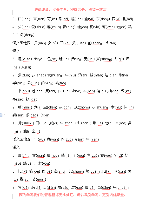 “鱼儿”的拼音怎么写，鱼儿鱼儿水中游（部编版一年级上册）