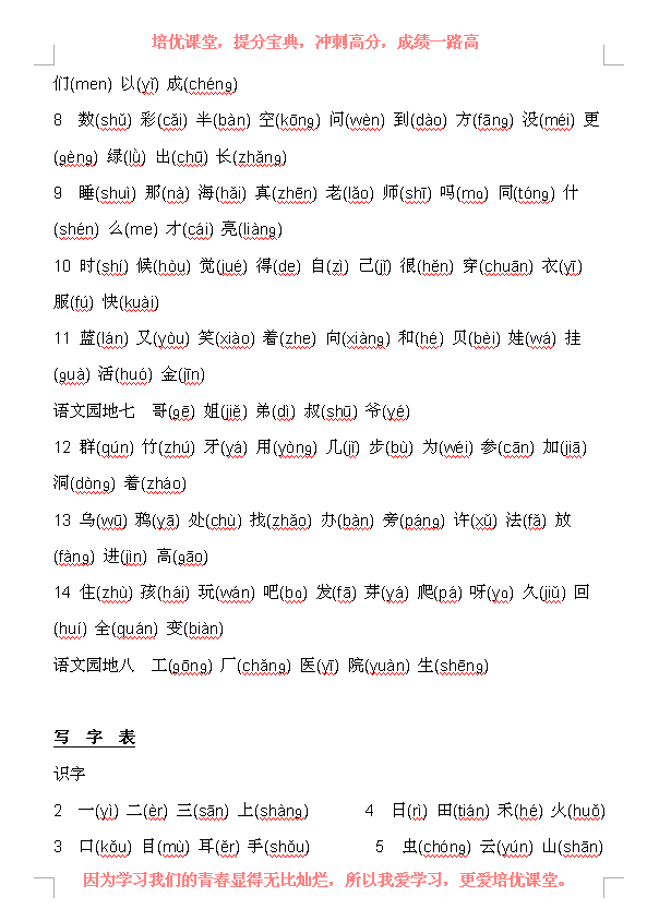 “鱼儿”的拼音怎么写，鱼儿鱼儿水中游（部编版一年级上册）