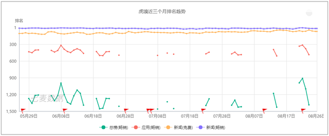 产品价值分析怎么写，产品价值描述（产品分析报告）