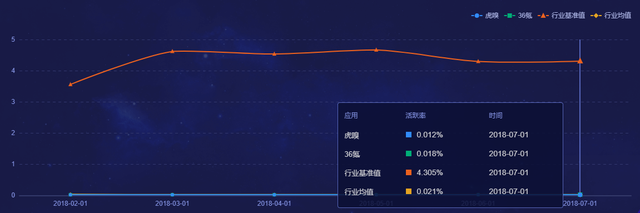 产品价值分析怎么写，产品价值描述（产品分析报告）