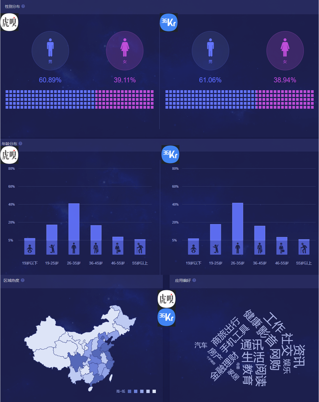 产品价值分析怎么写，产品价值描述（产品分析报告）