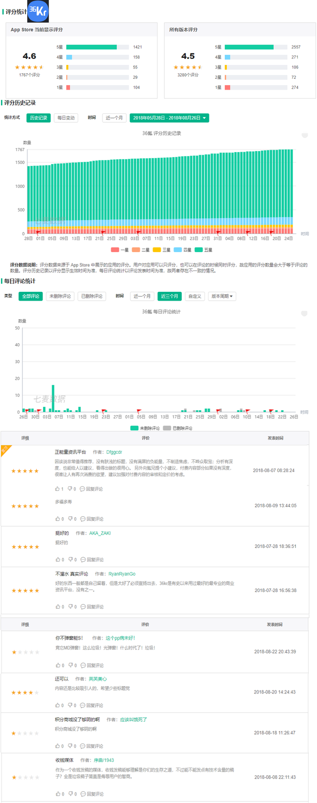 产品价值分析怎么写，产品价值描述（产品分析报告）