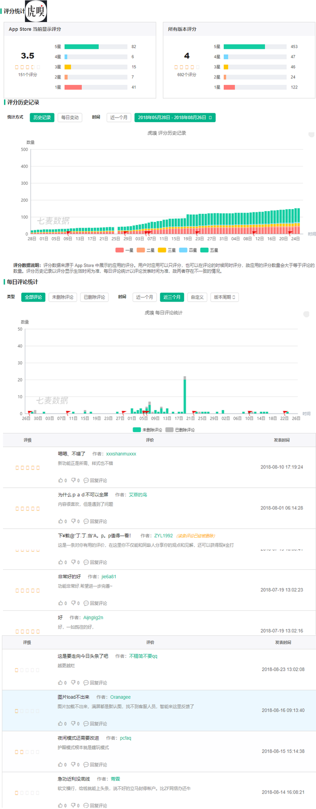 产品价值分析怎么写，产品价值描述（产品分析报告）