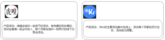 产品价值分析怎么写，产品价值描述（产品分析报告）