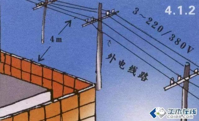 线路保护规范及规定，施工现场外电线路及电气设备防护图文介绍