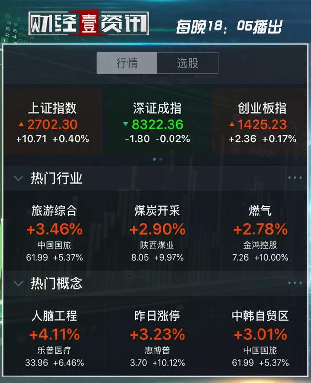 赛尔号大电影6，赛尔号6大电影多久上映（世界如狼如虎）