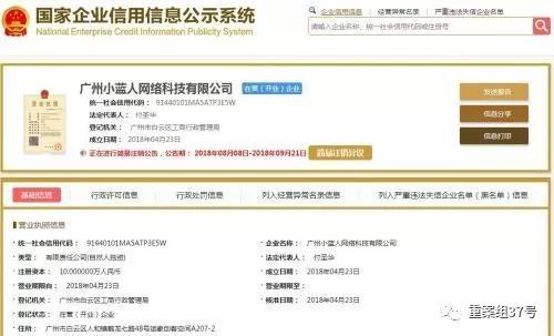 小蓝和他的朋友之小G胖系列，微信头像，小蓝和他的朋友之小G胖系列（异性拼房“换马甲”上线后再度下架）