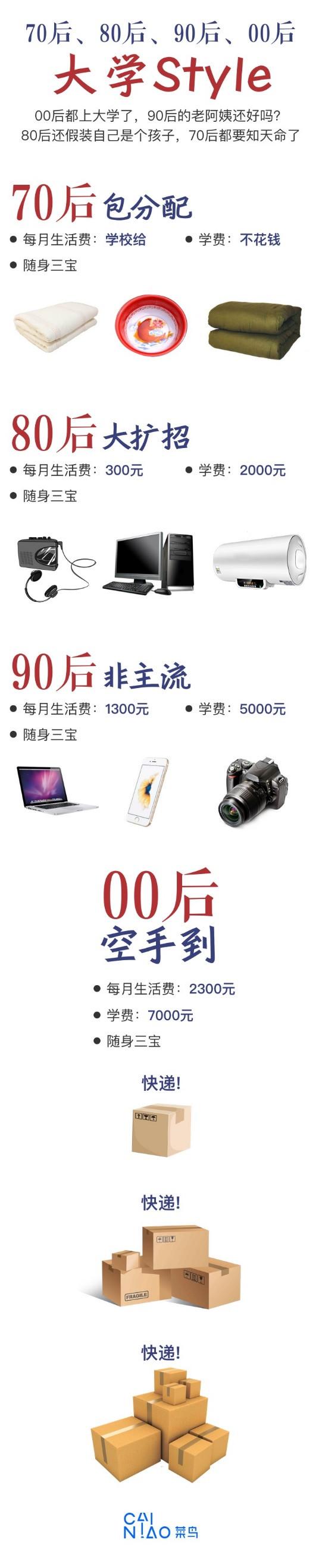 广州工商学院是几本(广州工商学院的名声)