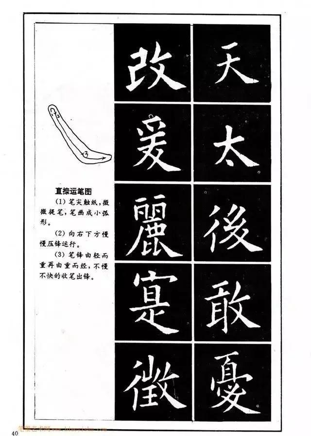 歐楷永字八法圖解,歐陽詢永字八法(歐體楷書入門永字八法習字帖)