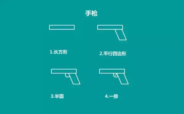 画鸡腿简笔画圆锥组合简笔画纸飞机简笔画脚掌简笔画鱼简笔画警棍简笔