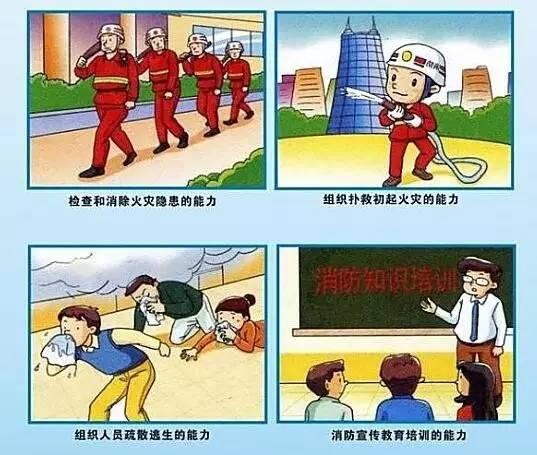三懂三会内容是什么，什么是三懂三会（消防安全重点单位该懂的）