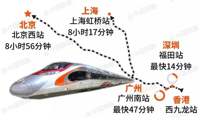 从北京到香港怎么走，从北京到香港怎么走方便（<票价、列车时刻表公布>）