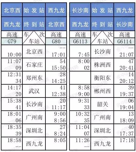 从北京到香港怎么走，从北京到香港怎么走方便（<票价、列车时刻表公布>）