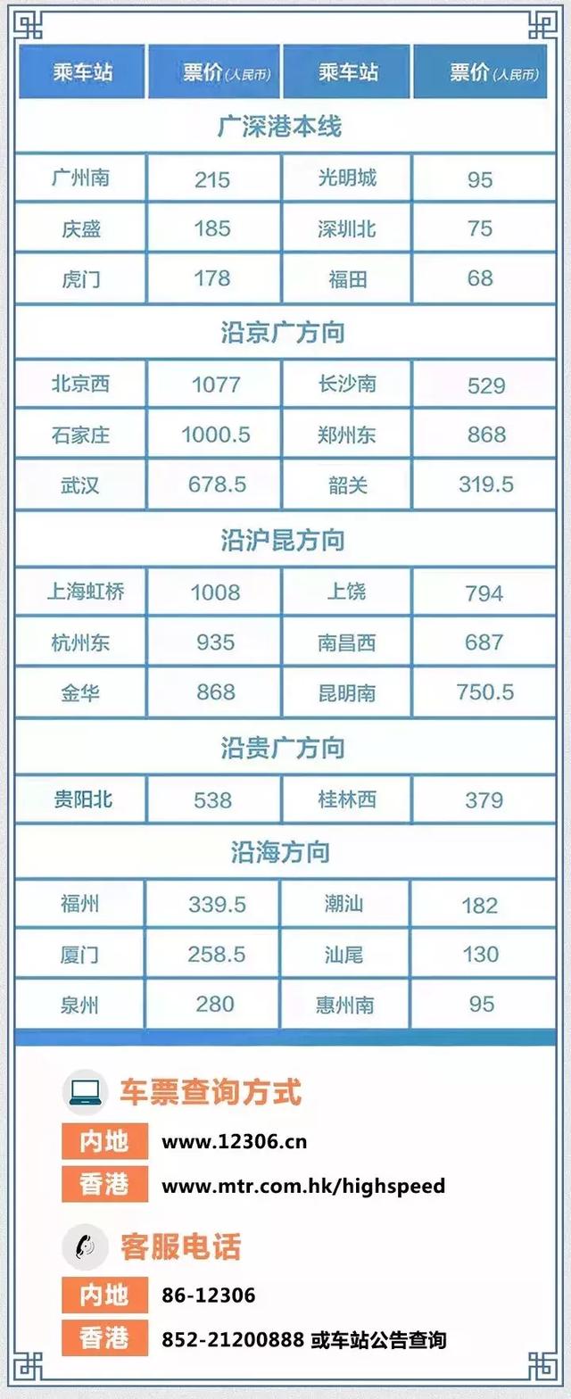 从北京到香港怎么走，从北京到香港怎么走方便（<票价、列车时刻表公布>）