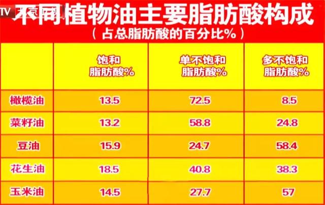 地中海饮食食谱，地中海膳食食谱大全（地中海饮食是“最佳饮食方式”）