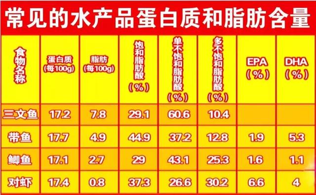 地中海饮食食谱，地中海膳食食谱大全（地中海饮食是“最佳饮食方式”）