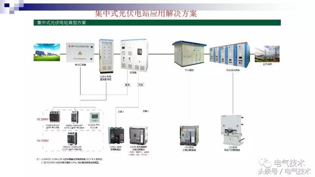 常熟开关制造有限公司，cm3-400l/3300什么意思（万喜峰：常熟开关的光伏之路）