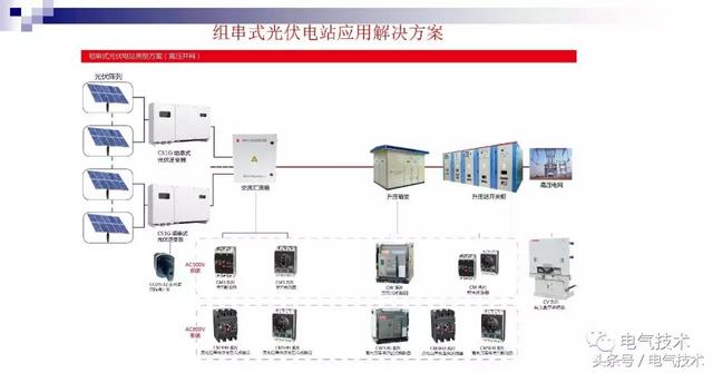 常熟开关制造有限公司，cm3-400l/3300什么意思（万喜峰：常熟开关的光伏之路）