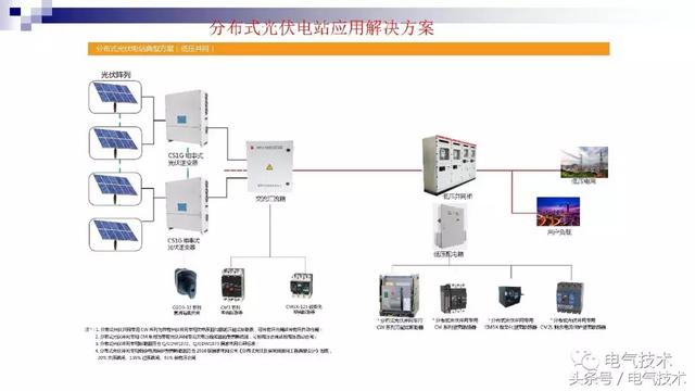 常熟开关制造有限公司，cm3-400l/3300什么意思（万喜峰：常熟开关的光伏之路）