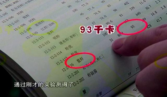 虾和螃蟹哪个热量高，吃螃蟹热量高吗（吃小龙虾、大闸蟹，会发胖）