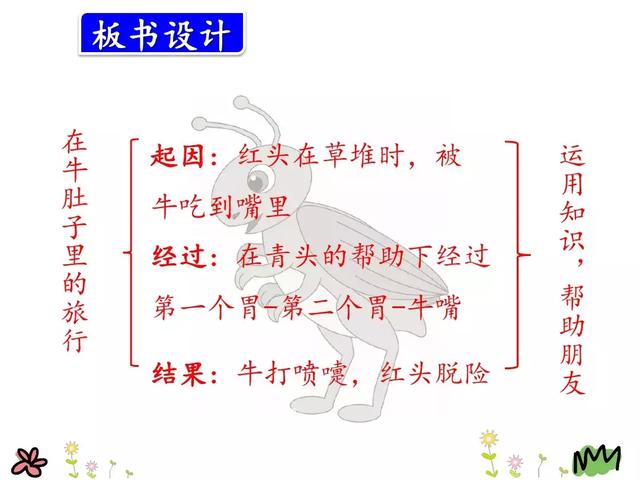 草堆的拼音，草垛的读音是“cǎo（部编版三年级上册语文第10课《在牛肚子里旅行》课文预习）