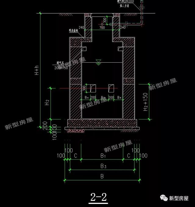 化粪池做法与尺寸图，农村化粪池两格建造全过程（教施工队建个化粪池）