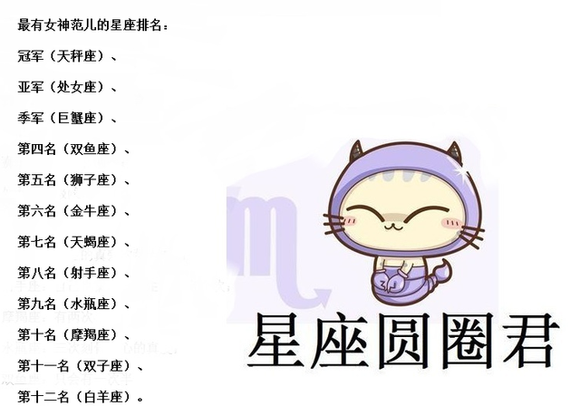 十二星座里谁是女神，十二星座谁是女神（十二星座谁最有女神范）