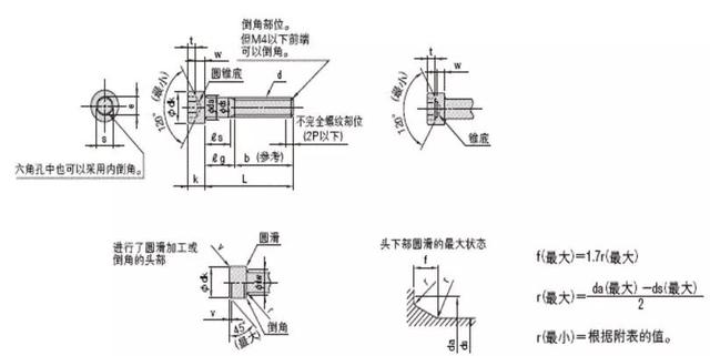 内六角螺钉标准，内六角螺钉是什么（最齐全国内的内六角螺栓尺寸表尽在这里）